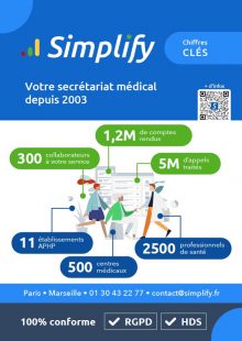 Simplify secrétariat médical